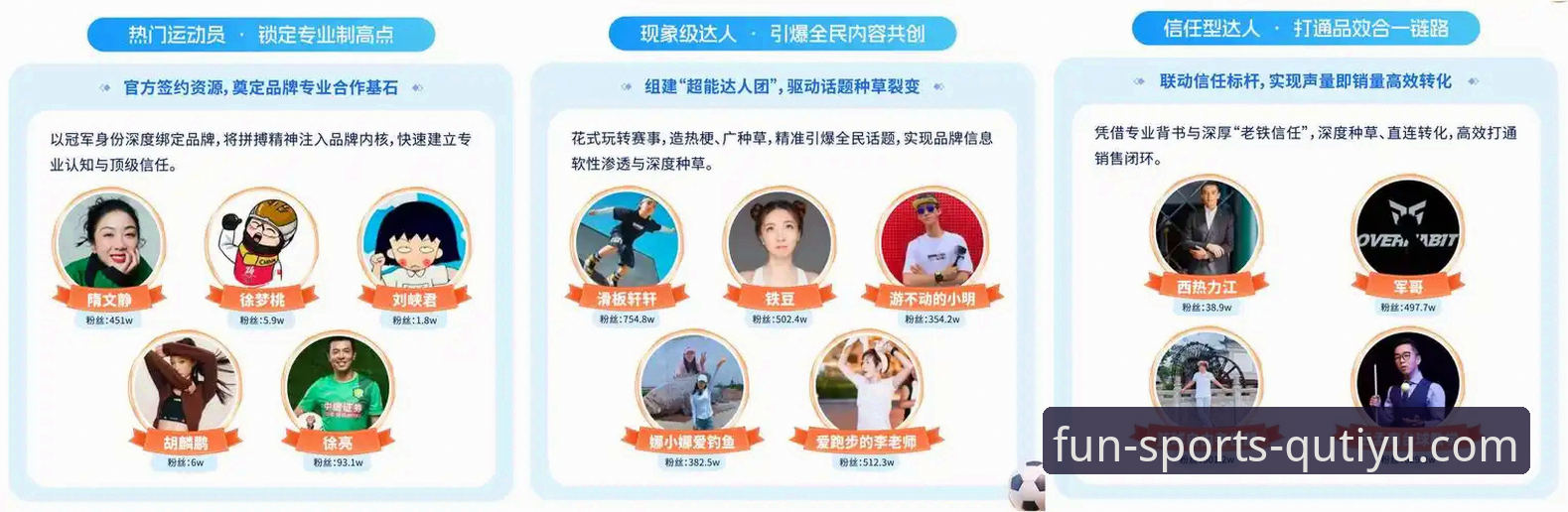 趣体育官方平台2026新版：功能演进与用户体验深度解析